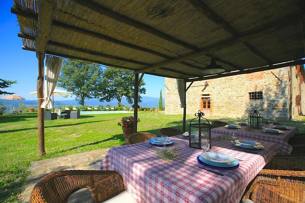 Villa Poggiolino By Posarellivillas Chitignano