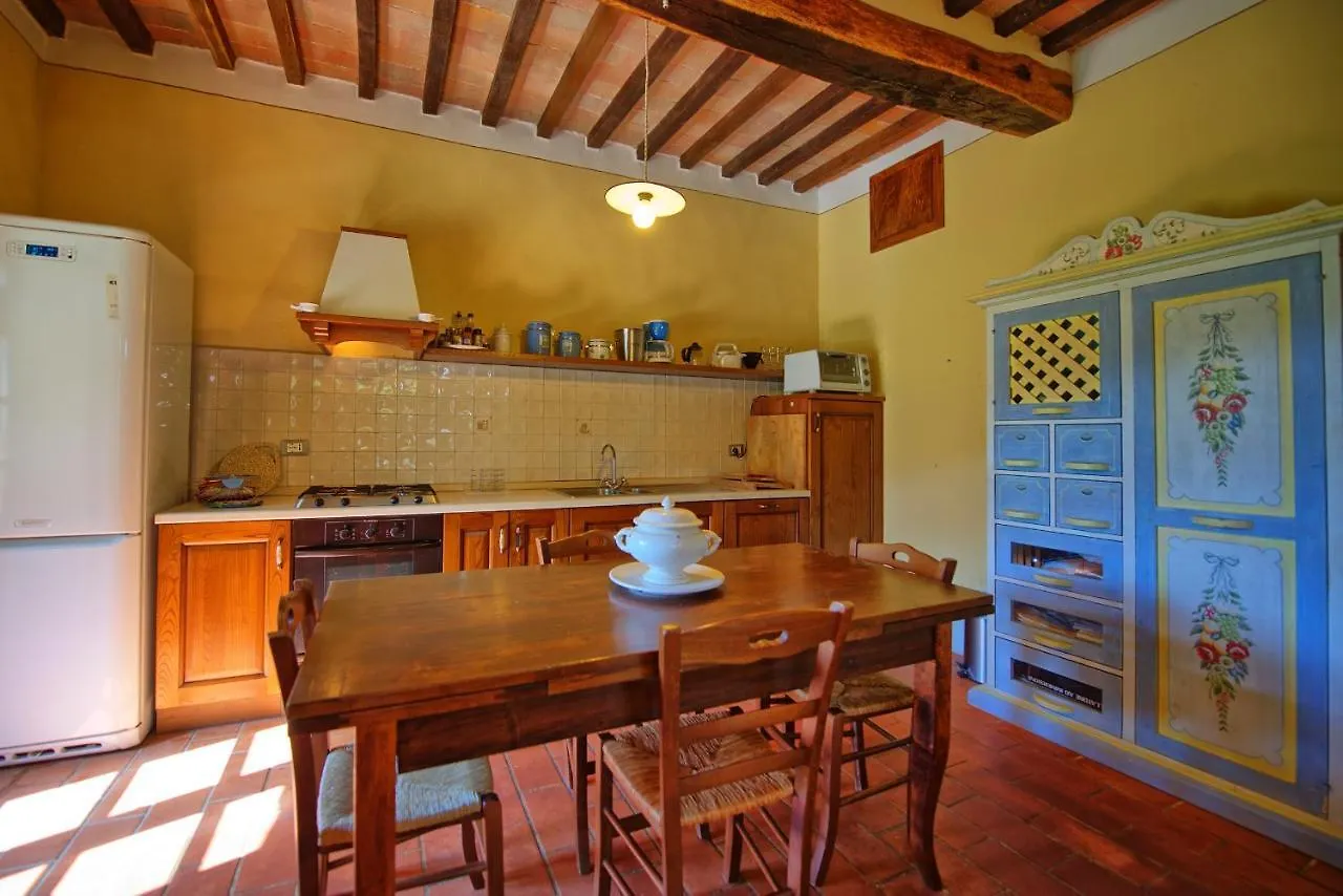 Villa Poggiolino By Posarellivillas Chitignano Italy