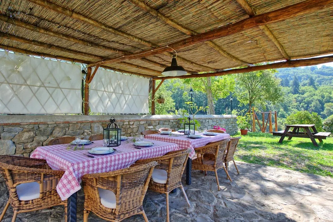 Villa Poggiolino By Posarellivillas Chitignano Italy