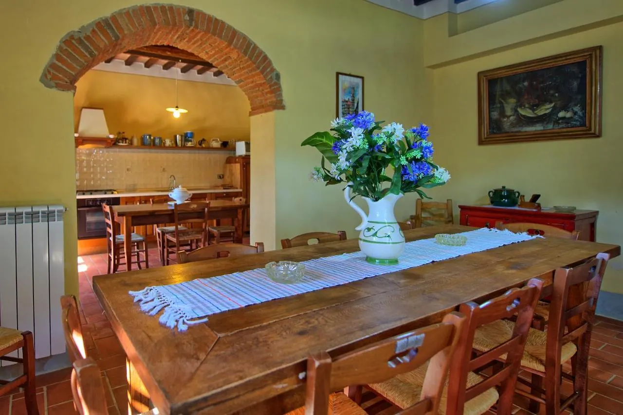 Poggiolino By Posarellivillas Chitignano