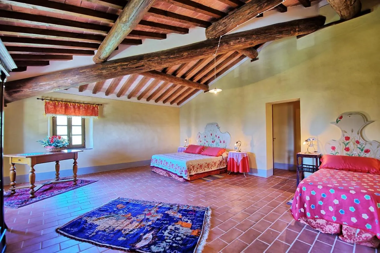 Villa Poggiolino By Posarellivillas Chitignano