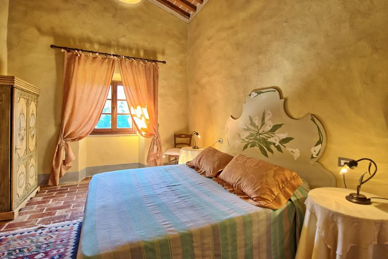 Poggiolino By Posarellivillas Chitignano Italy