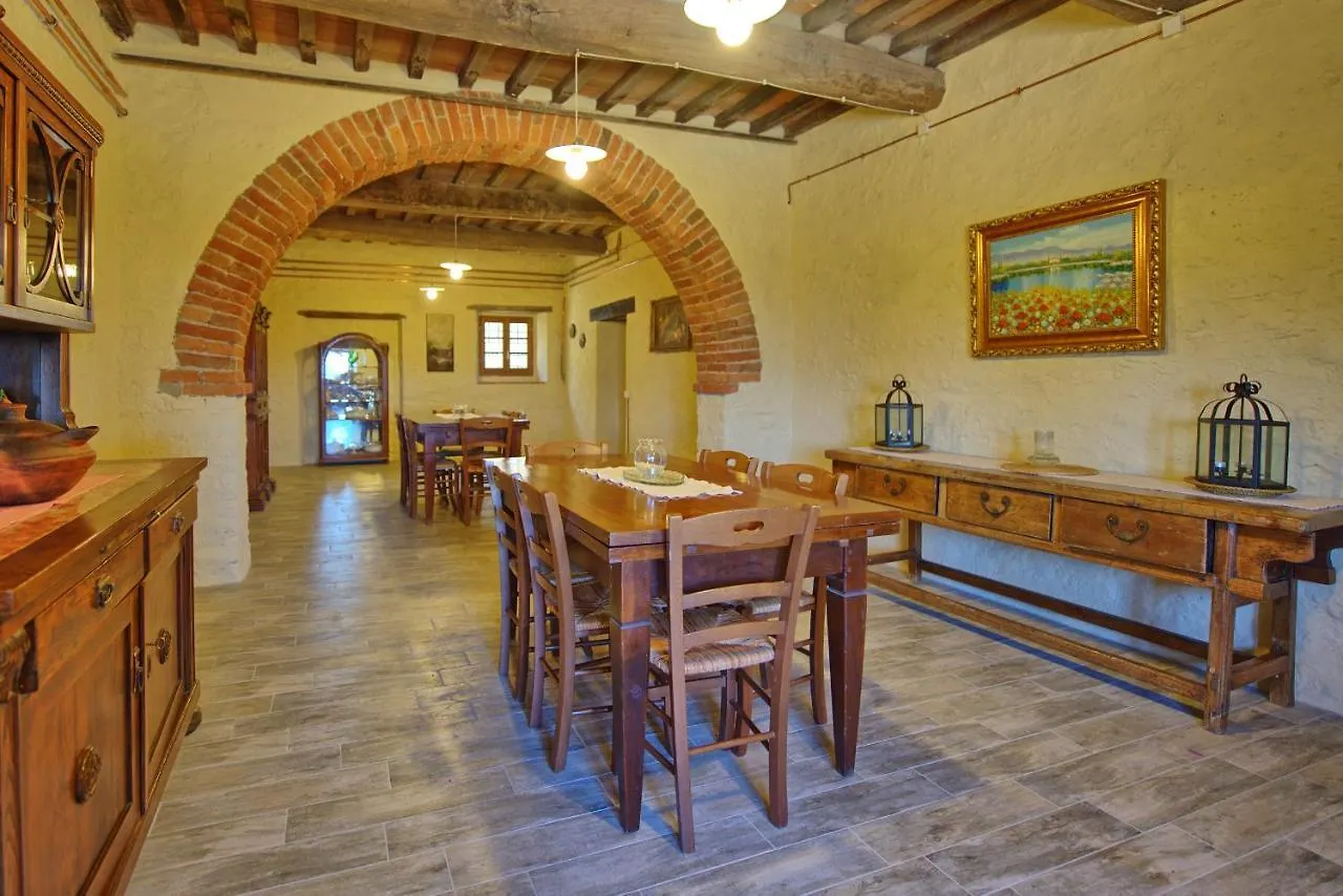 Poggiolino By Posarellivillas Chitignano 0*,  Italy